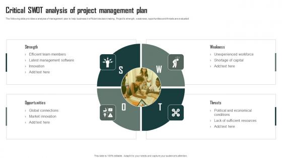 Critical Swot Analysis Of Project Management Plan Designs Pdf