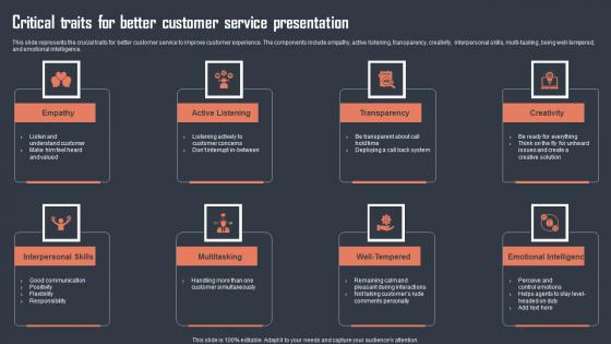 Critical Traits For Better Customer Service Presentation Guidelines Pdf Critical Traits For Better Customer Service Presentation Guidelines Pdf