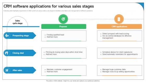 CRM Software Applications For Various Sales Stages Best Practices Ppt Powerpoint SA SS V CRM Software Applications For Various Sales Stages Best Practices Ppt Powerpoint SA SS V