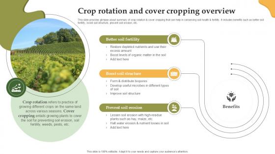 Crop Rotation And Cover Cropping Enhancing Productivity With Adoption PPT Presentation