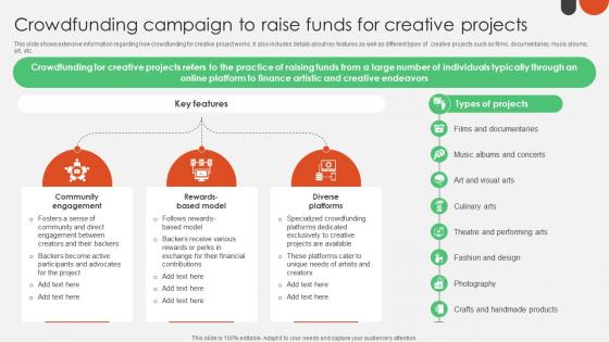 Crowdfunding Campaign To Raise Funds Crowdfunding For Nonprofits To Support Fin SS V Crowdfunding Campaign To Raise Funds Crowdfunding For Nonprofits To Support Fin SS V
