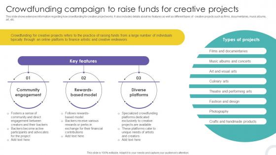 Crowdfunding Campaign To Raise Funds For Creative Crowdfunding Strategies To Raise Funds Fin SS V Crowdfunding Campaign To Raise Funds For Creative Crowdfunding Strategies To Raise Funds Fin SS V