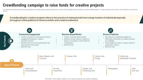 Crowdfunding Campaign To Raise Funds For Creative Real Estate Crowdfunding To Unlock Fin SS V Crowdfunding Campaign To Raise Funds For Creative Real Estate Crowdfunding To Unlock Fin SS V