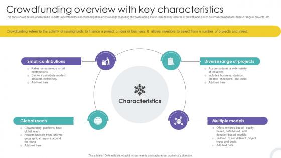Crowdfunding Overview With Key Characteristics Crowdfunding Strategies To Raise Funds Fin SS V Crowdfunding Overview With Key Characteristics Crowdfunding Strategies To Raise Funds Fin SS V