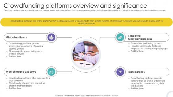 Crowdfunding Platforms Overview And Significance Crowdfunding Strategies To Raise Funds Fin SS V Crowdfunding Platforms Overview And Significance Crowdfunding Strategies To Raise Funds Fin SS V