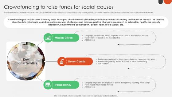 Crowdfunding To Raise Funds For Crowdfunding For Nonprofits To Support Fin SS V Crowdfunding To Raise Funds For Crowdfunding For Nonprofits To Support Fin SS V
