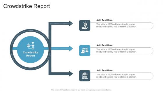 Crowdstrike Report In Powerpoint And Google Slides Cpb