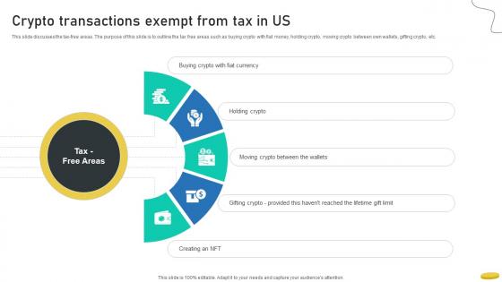 Crypto Transactions Exempt From Tax In Us Cryptocurrency Management With Blockchain Crypto Transactions Exempt From Tax In Us Cryptocurrency Management With Blockchain