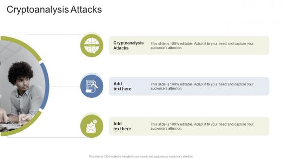 Cryptoanalysis Attacks In Powerpoint And Google Slides Cpb