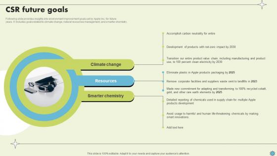 CSR Future Goals Consumer Electronics Company Profile CP SS V CSR Future Goals Consumer Electronics Company Profile CP SS V