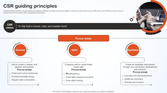 Csr Guiding Principles Hero Bike Company Profile CP SS V