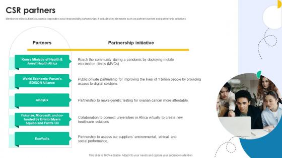 Csr Partners Medical Research And Development Company Profile CP SS V