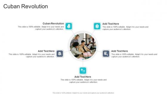 Cuban Revolution In Powerpoint And Google Slides Cpb Cuban Revolution In Powerpoint And Google Slides Cpb