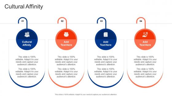 Cultural Affinity In Powerpoint And Google Slides Cpb