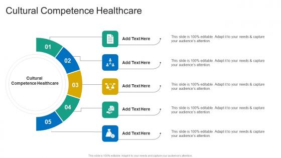 Cultural Competence Healthcare In Powerpoint And Google Slides Cpb