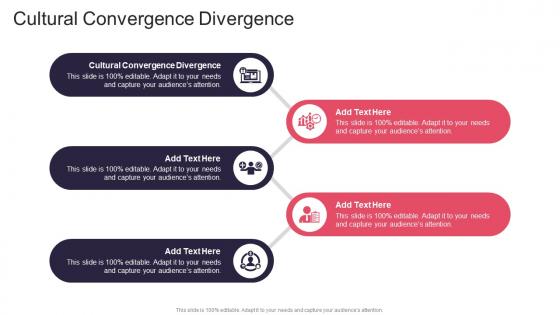 Cultural Convergence Divergence In Powerpoint And Google Slides Cpb