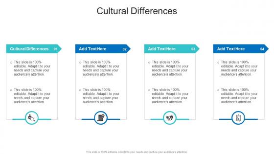 Cultural Differences In Powerpoint And Google Slides Cpb Cultural Differences In Powerpoint And Google Slides Cpb