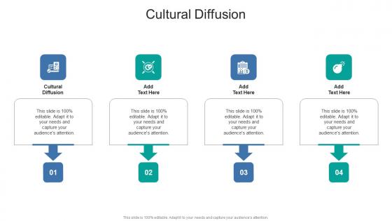 Cultural Diffusion In Powerpoint And Google Slides Cpb