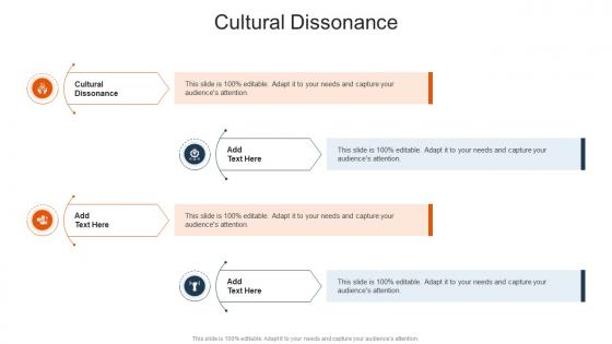 Cultural Dissonance In Powerpoint And Google Slides Cpb