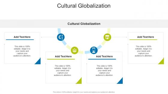 Cultural Globalization In Powerpoint And Google Slides Cpb