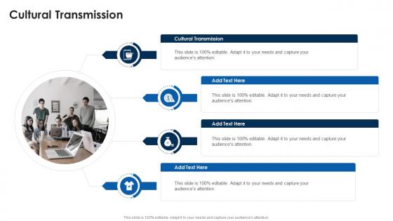 Cultural Transmission In Powerpoint And Google Slides Cpb