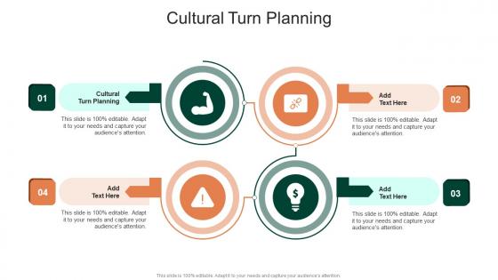 Cultural Turn Planning In Powerpoint And Google Slides Cpb