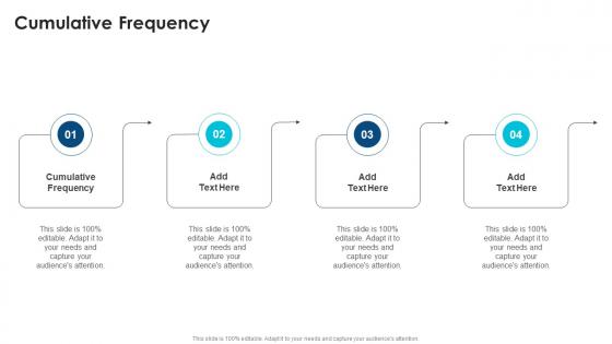 Cumulative Frequency In Powerpoint And Google Slides Cpb