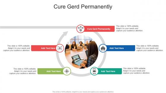 Cure Gerd Permanently In Powerpoint And Google Slides Cpb