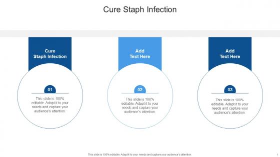 Cure Staph Infection In Powerpoint And Google Slides Cpb