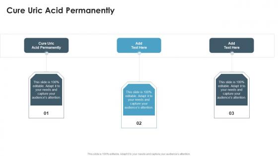 Cure Uric Acid Permanently In Powerpoint And Google Slides Cpb