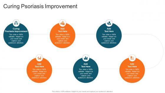 Curing Psoriasis Improvement In Powerpoint And Google Slides Cpb