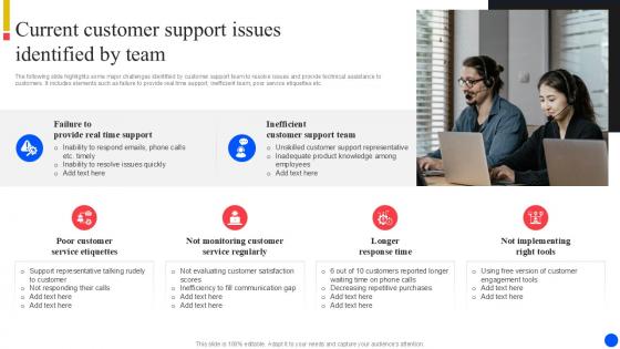 Current Customer Support Issues Improving Customer Retention PPT Slide