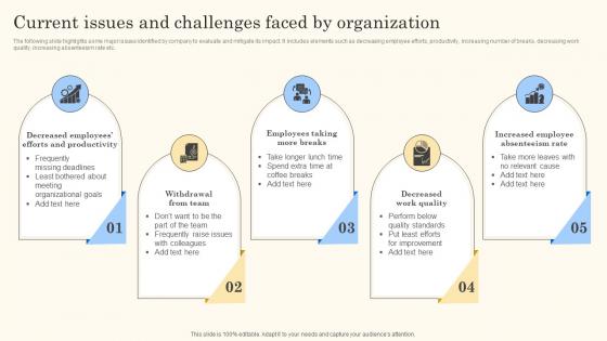 Current Issues And Challenges Action Steps For Employee Engagement Structure Pdf Current Issues And Challenges Action Steps For Employee Engagement Structure Pdf