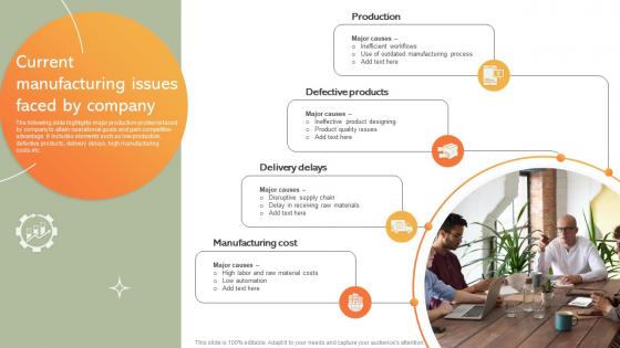 Current Manufacturing Issues Faced By Company Implementing Manufacturing Strategy SS V Current Manufacturing Issues Faced By Company Implementing Manufacturing Strategy SS V