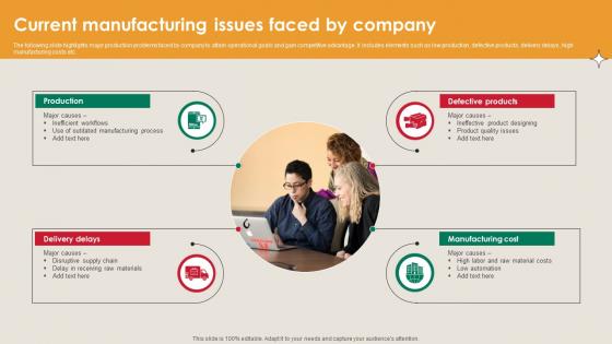 Current Manufacturing Issues Faced By Manufacturing Strategy Driving Industry 4 0 Current Manufacturing Issues Faced By Manufacturing Strategy Driving Industry 4 0