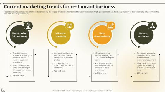Current Marketing Trends For Restaurant Business Create An Effective Restaurant Current Marketing Trends For Restaurant Business Create An Effective Restaurant