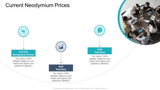 Current Neodymium Prices In Powerpoint And Google Slides Cpb