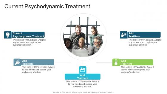 Current Psychodynamic Treatment In Powerpoint And Google Slides Cpb