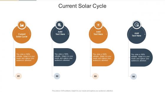 Current Solar Cycle In Powerpoint And Google Slides Cpb Current Solar Cycle In Powerpoint And Google Slides Cpb