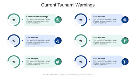 Current Tsunami Warnings In Powerpoint And Google Slides Cpb Current Tsunami Warnings In Powerpoint And Google Slides Cpb
