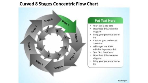 Curved 8 Stages Concentric Flow Chart Business Plan PowerPoint Templates