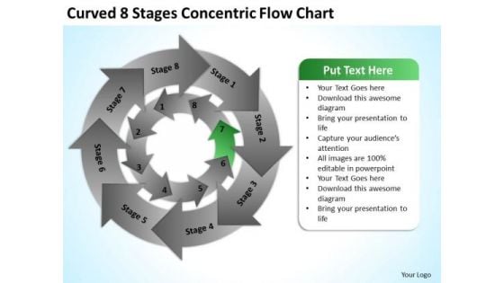 Curved 8 Stages Concentric Flow Chart Consultant Business Plan PowerPoint Slides