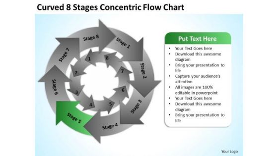 Curved 8 Stages Concentric Flow Chart Ppt Business Plan PowerPoint Slide