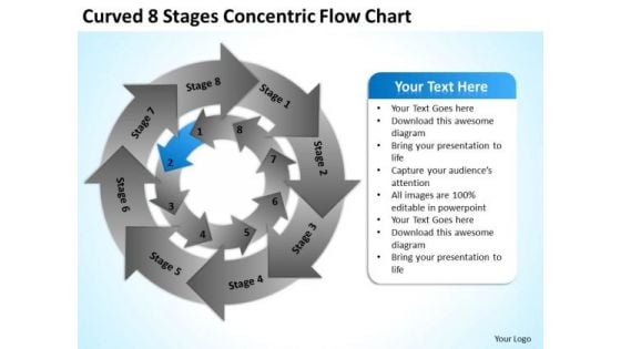 Curved 8 Stages Concentric Flow Chart Ppt Business Plan PowerPoint Templates