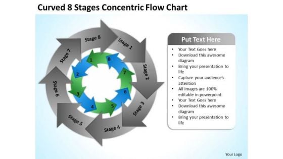Curved 8 Stages Concentric Flow Chart Ppt Business Plan Sample Template PowerPoint Slides