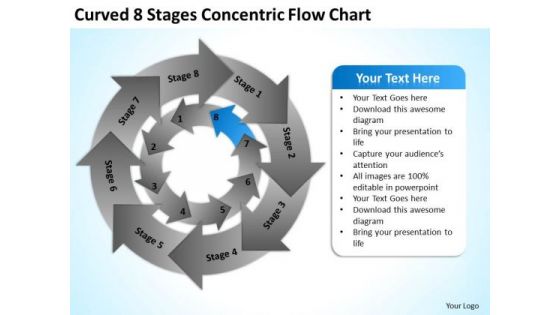 Curved 8 Stages Concentric Flow Chart Ppt How To Prepare Business Plan PowerPoint Slides