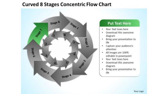 Curved 8 Stages Concentric Flow Chart Small Business Plan PowerPoint Slides