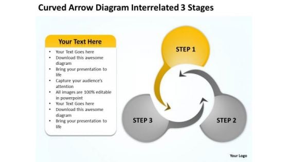 Curved Arrow Diagram Interrelatd 3 Stages How To Business Plan PowerPoint Slides