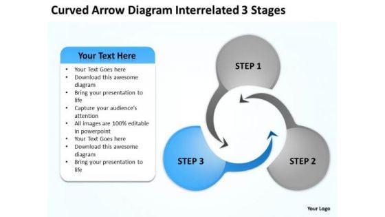 Curved Arrow Diagram Interrelatd 3 Stages Ppt Writing Your Business Plan PowerPoint Templates