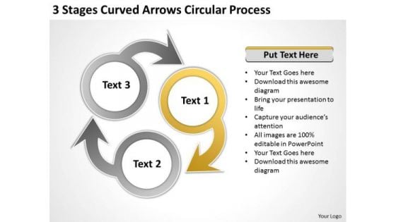 Curved Arrows Circular Process Professional Business Plan Writers PowerPoint Templates